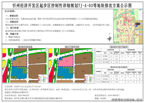 忻州经济开发区最新规划 多个地块修改方案公示